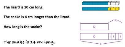 A screenshot of a math game
Description automatically generated