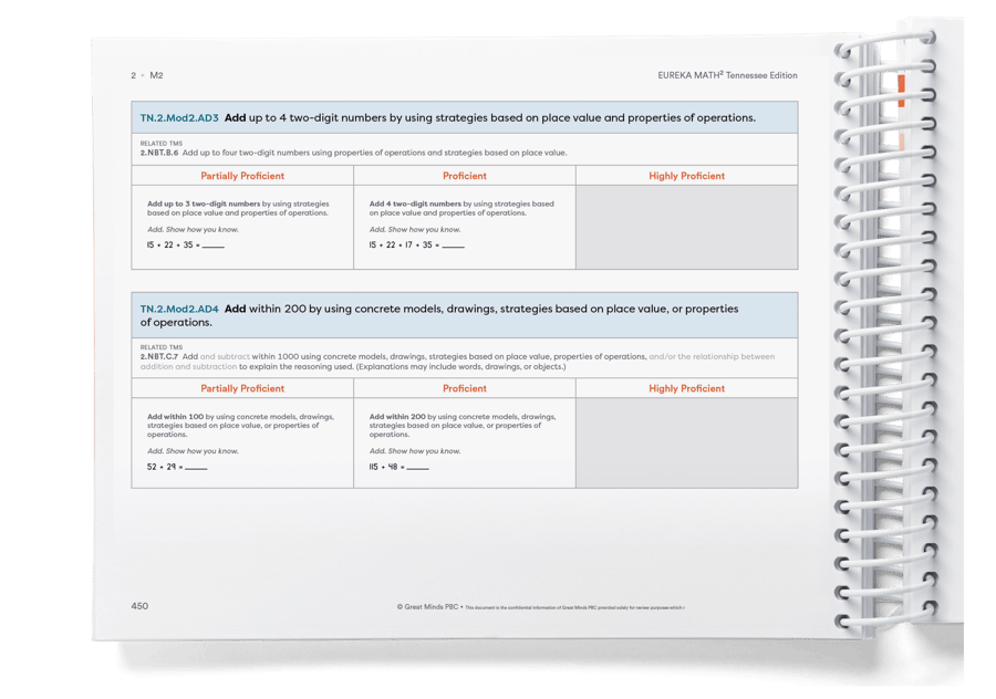 EM2-TN-Achievement-Descriptors-book-2