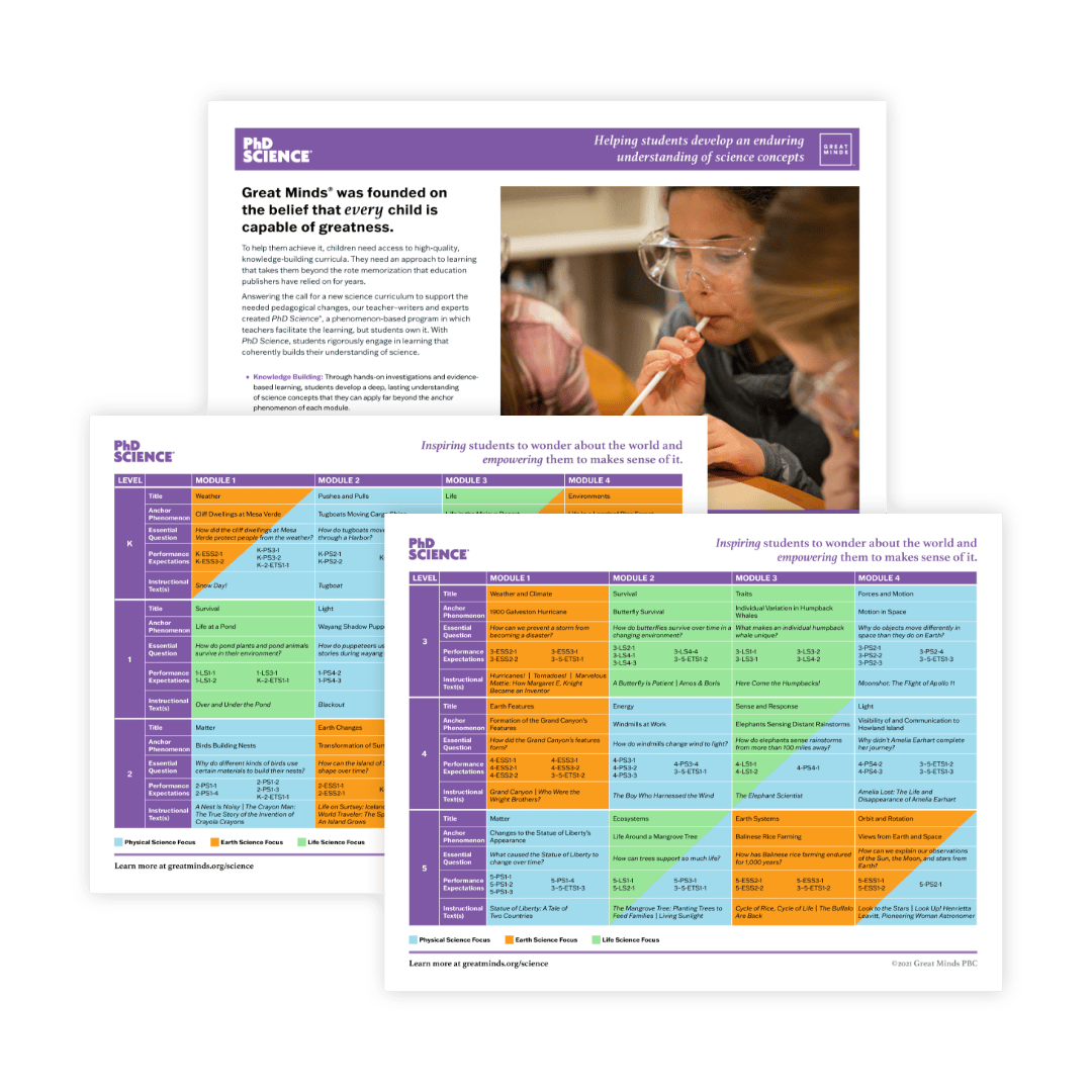 PhD Science - Module Map - Thumbnail