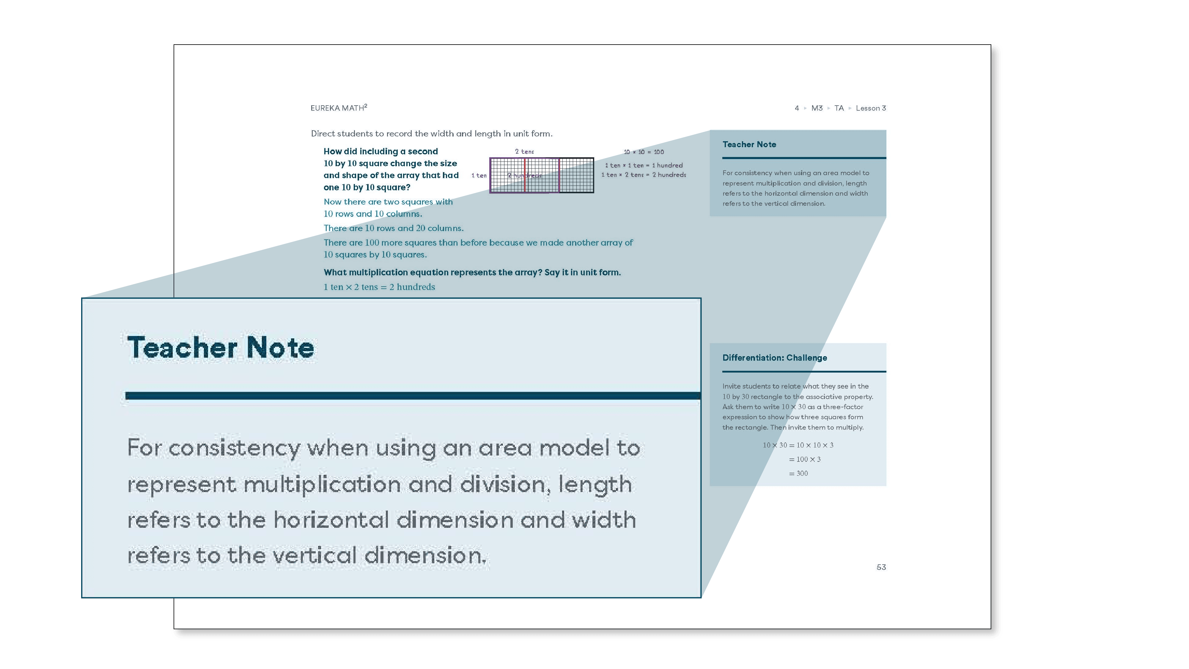 Teacher Note on consistency in instruction when using an area model for multiplying, length as horizontal dimension and width as vertical dimension